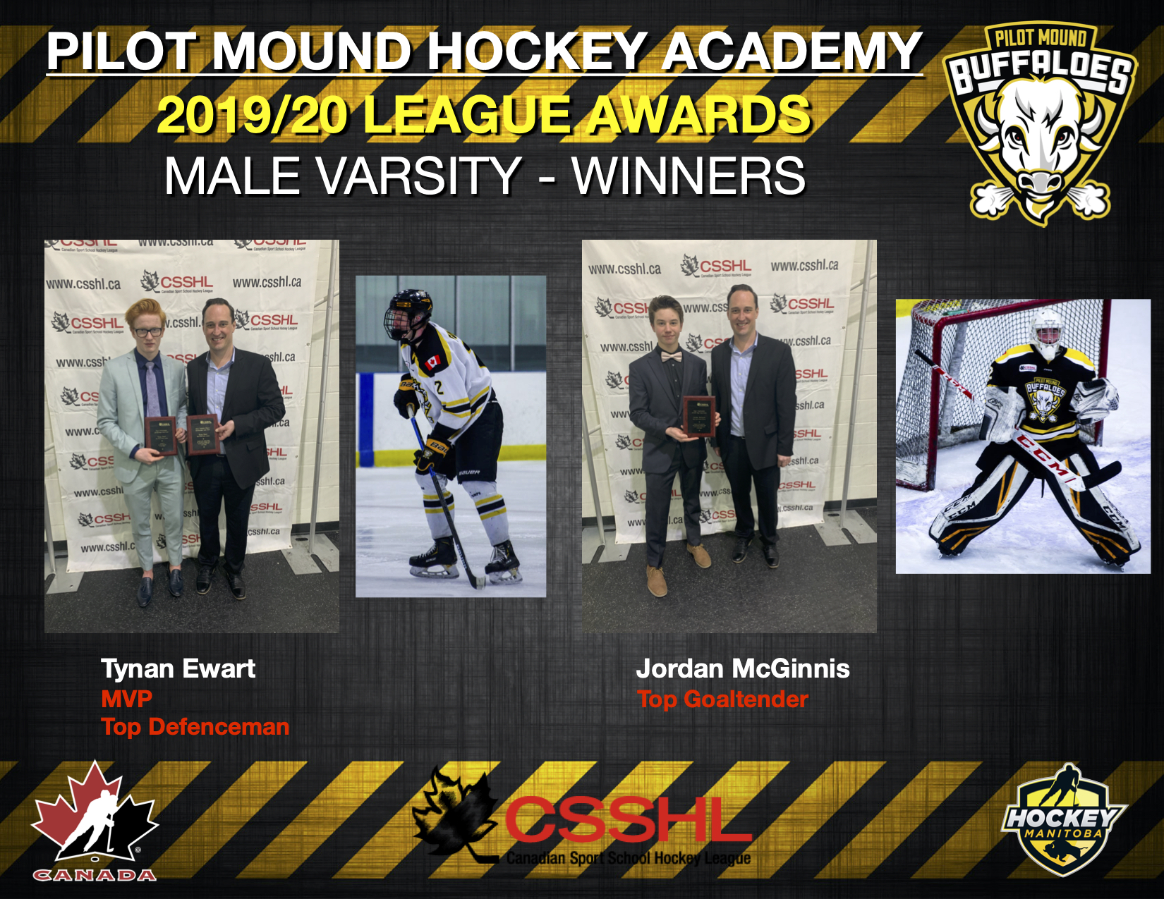 Read more about the article PMHA 2020 CSSHL League Awards