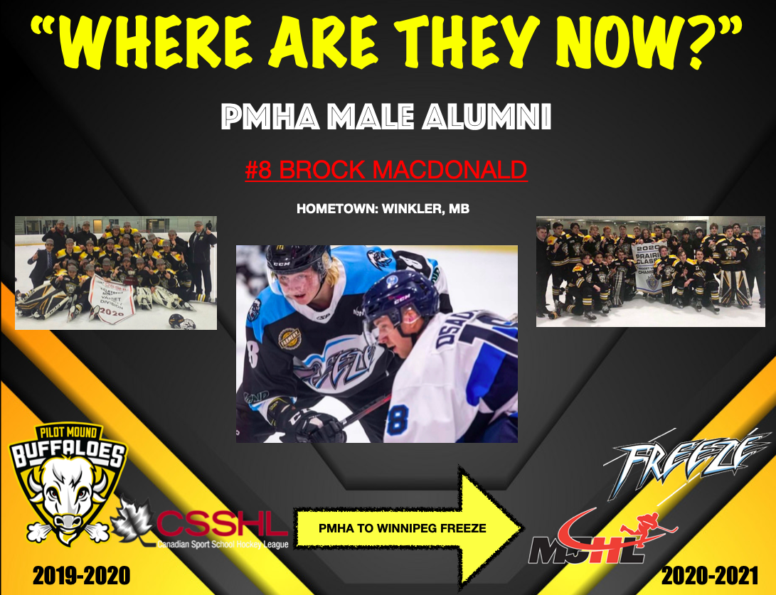 Read more about the article “Where Are They Now” – Brock MacDonald