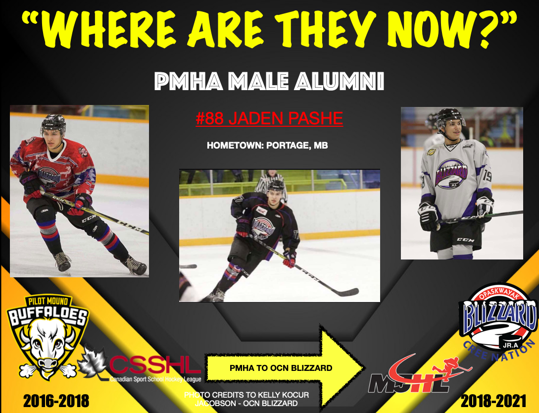 Read more about the article “Where Are They Now” – Jaden Pashe