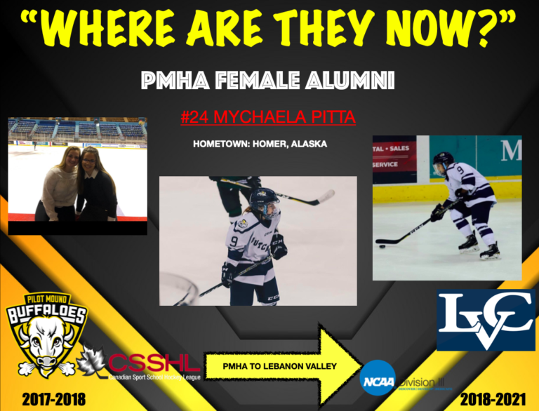 Read more about the article “Where Are They Now” – Mychaela Pitta