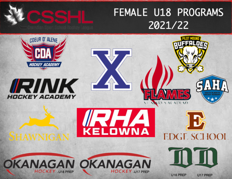 Read more about the article CSSHL Announces 2021/22 U18 Female Prep Programs