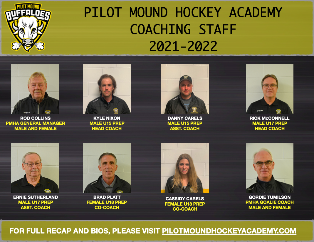 You are currently viewing PMHA ANNOUNCES 2021/22 COACHING STAFF