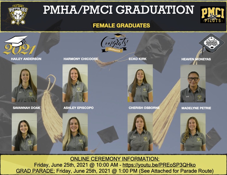 You are currently viewing PMHA/PMCI GRADUATION 2021