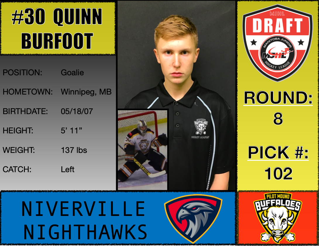 Read more about the article Burfoot Selected in MJHL Draft