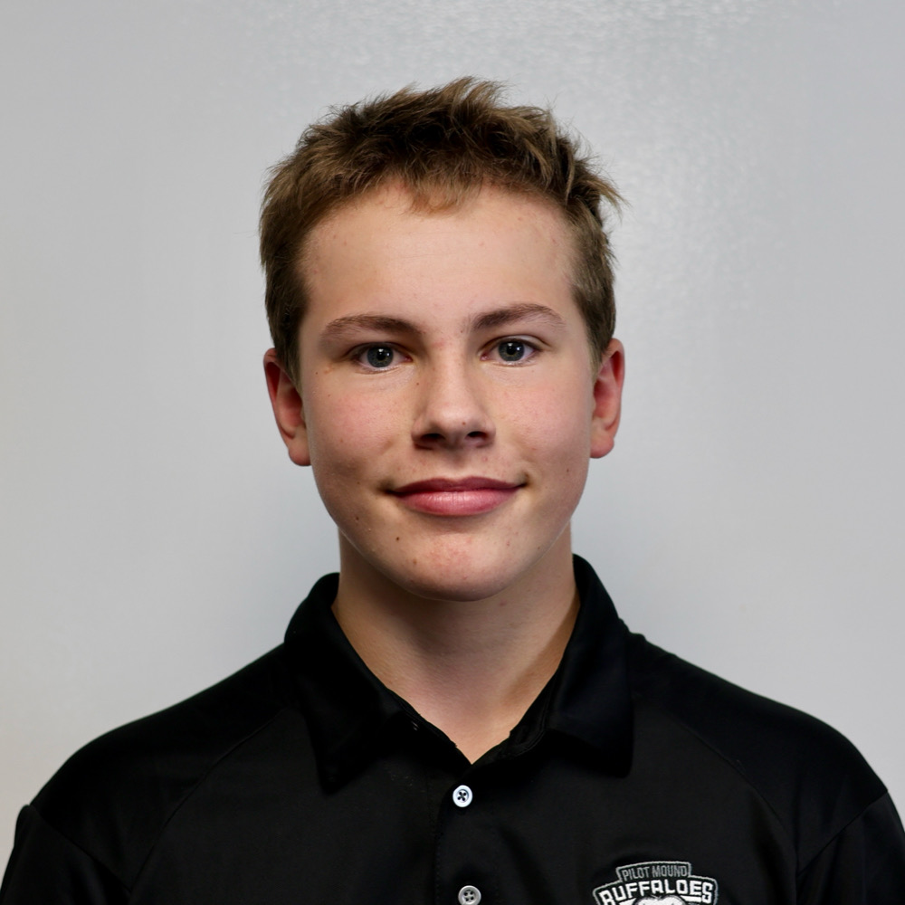 You are currently viewing <strong class="sp-player-number">6</strong> Max Faulkner