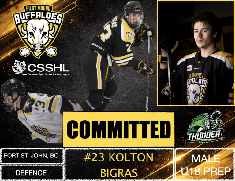 Read more about the article MALE ADVANCEMENT – KOLTON BIGRAS